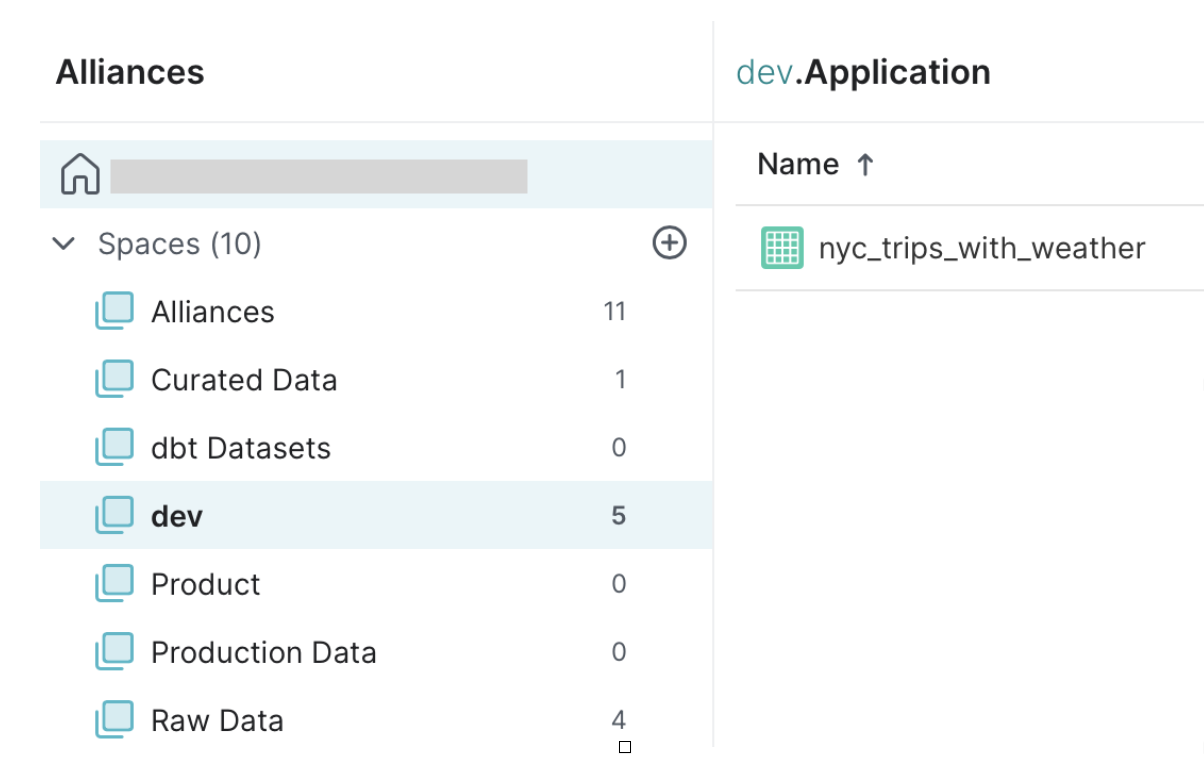 Application folder transformation output